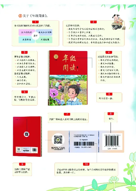 二（下）语文年级阅读_二年级上下册资料_小学二年级学习资料-25年更新版_2-02、小学二年级语文下册_2-2-2、练习题、作业、试题、试卷_专项练习_精品专项训练