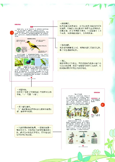 二（下）语文年级阅读_二年级上下册资料_小学二年级学习资料-25年更新版_2-02、小学二年级语文下册_2-2-2、练习题、作业、试题、试卷_专项练习_精品专项训练