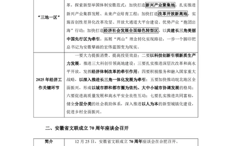 安徽2024年12月时政讲义_2026考公资料_（10）粉笔_2026年国考980系统班FB_2026国考系统班资料汇总_时政汇总_各省12月份时政_安徽