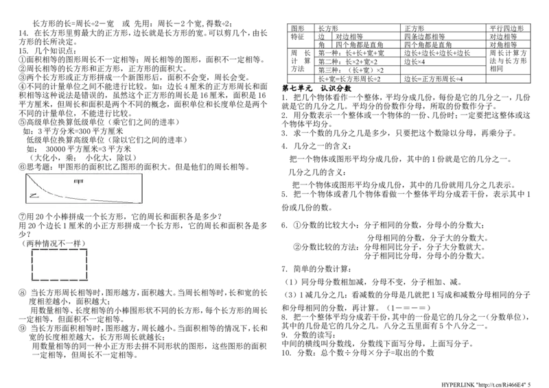 新版三下概念整理稿_三年级上下册资料_三年级上语数英上下册学习资料_3-8-4、小学三年级数学下册_苏教版_1、知识点总结