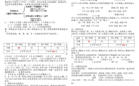 新版三下概念整理稿_三年级上下册资料_三年级上语数英上下册学习资料_3-8-4、小学三年级数学下册_苏教版_1、知识点总结