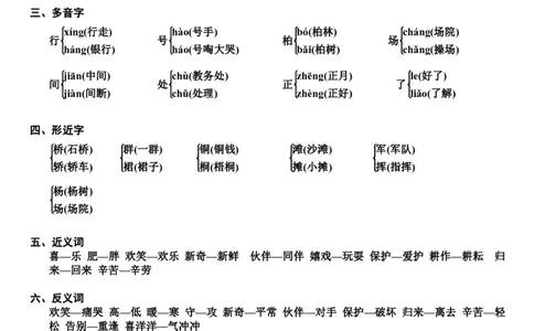 二（上）语文第1-4单元期中复习必记（抖音）_二年级上下册资料_小学二年级学习资料-25年更新版_2-01、小学二年级语文上册_2-1-1、复习、知识点、归纳汇总_精品重点知识总汇