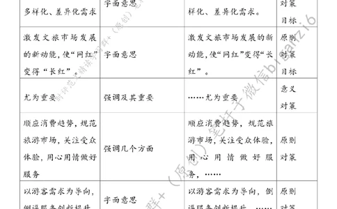 0119---标注白-把&ldquo;线上流量&rdquo;变成&ldquo;线下成绩&rdquo;_2026考公资料_（57）申论材料_00、笔杆子晨读材料_2024笔杆子晨读_笔杆子1月时政