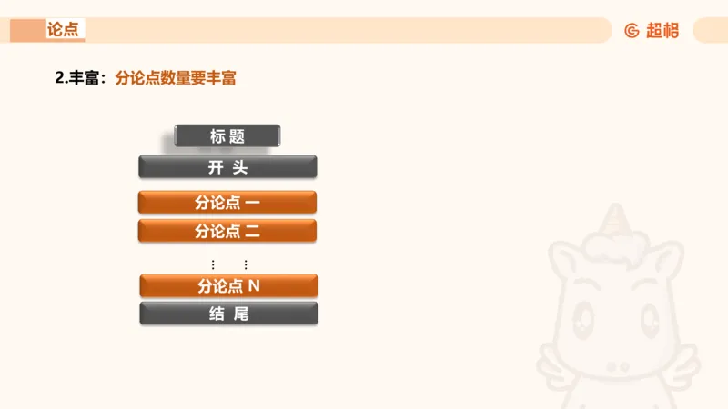 大作文1_2026考公资料_超格合集_公考-理论班2026超格行测申论（六合一）理论实战班_申论理论实战班冰哥&李崇立_2班_课件