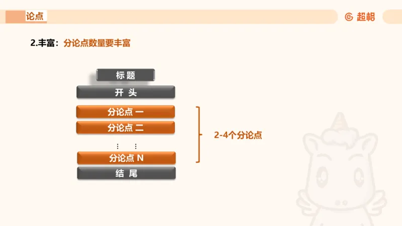 大作文1_2026考公资料_超格合集_公考-理论班2026超格行测申论（六合一）理论实战班_申论理论实战班冰哥&李崇立_2班_课件