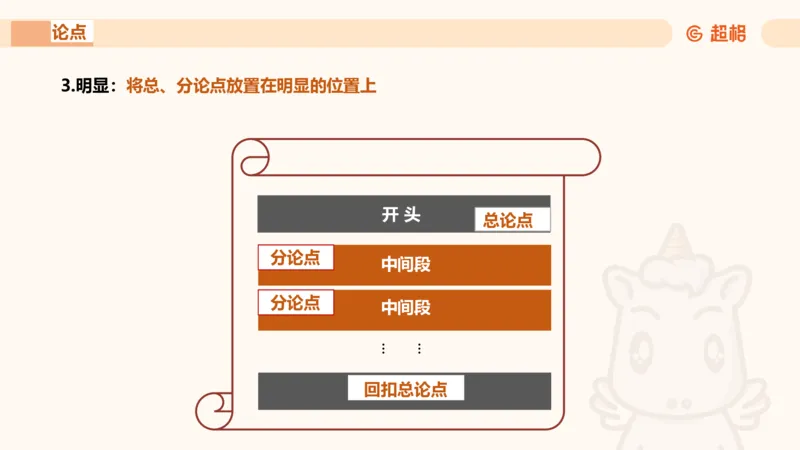 大作文1_2026考公资料_超格合集_公考-理论班2026超格行测申论（六合一）理论实战班_申论理论实战班冰哥&李崇立_2班_课件
