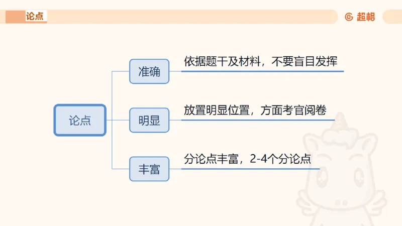 大作文1_2026考公资料_超格合集_公考-理论班2026超格行测申论（六合一）理论实战班_申论理论实战班冰哥&李崇立_2班_课件