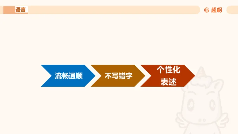 大作文1_2026考公资料_超格合集_公考-理论班2026超格行测申论（六合一）理论实战班_申论理论实战班冰哥&李崇立_2班_课件