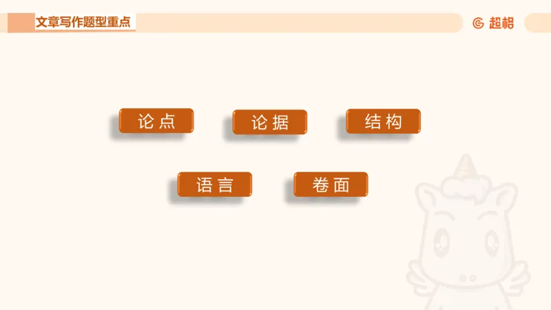 大作文1_2026考公资料_超格合集_公考-理论班2026超格行测申论（六合一）理论实战班_申论理论实战班冰哥&李崇立_2班_课件