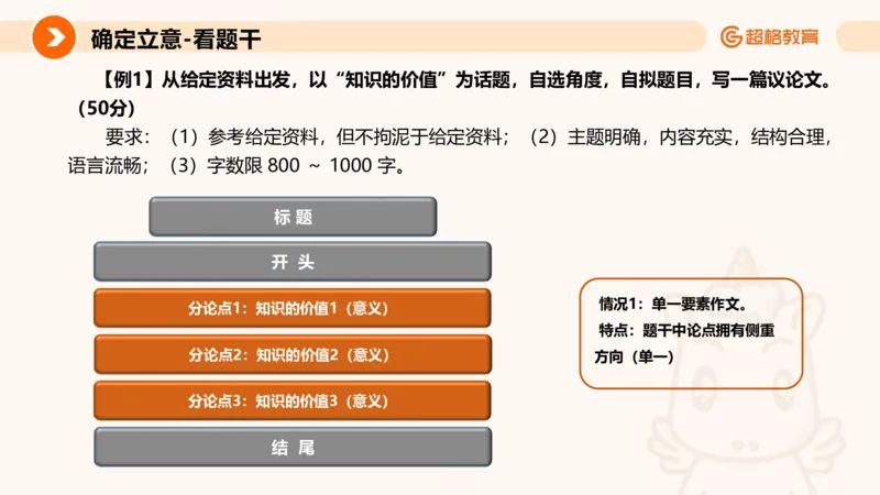 大作文1_2026考公资料_超格合集_公考-理论班2026超格行测申论（六合一）理论实战班_申论理论实战班冰哥&李崇立_2班_课件