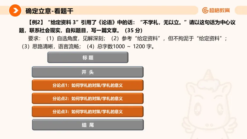 大作文1_2026考公资料_超格合集_公考-理论班2026超格行测申论（六合一）理论实战班_申论理论实战班冰哥&李崇立_2班_课件