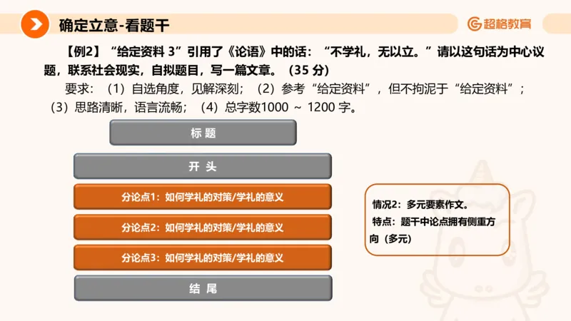 大作文1_2026考公资料_超格合集_公考-理论班2026超格行测申论（六合一）理论实战班_申论理论实战班冰哥&李崇立_2班_课件