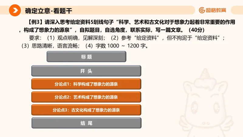 大作文1_2026考公资料_超格合集_公考-理论班2026超格行测申论（六合一）理论实战班_申论理论实战班冰哥&李崇立_2班_课件