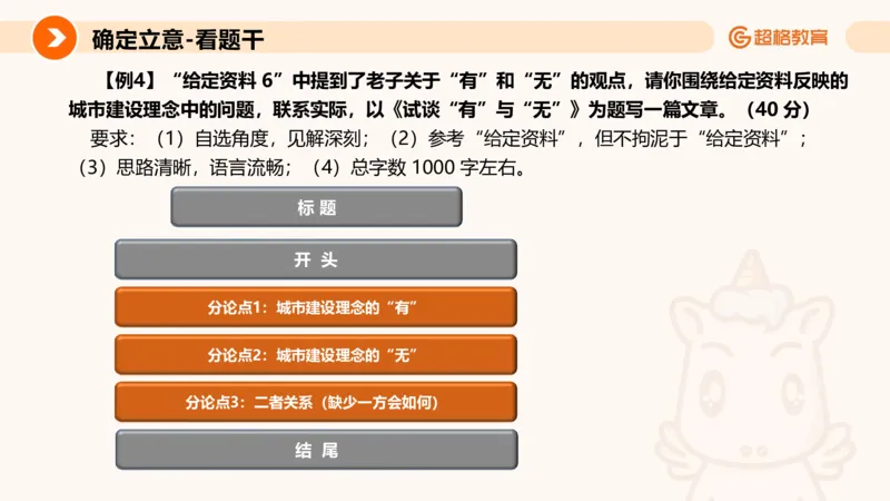 大作文1_2026考公资料_超格合集_公考-理论班2026超格行测申论（六合一）理论实战班_申论理论实战班冰哥&李崇立_2班_课件