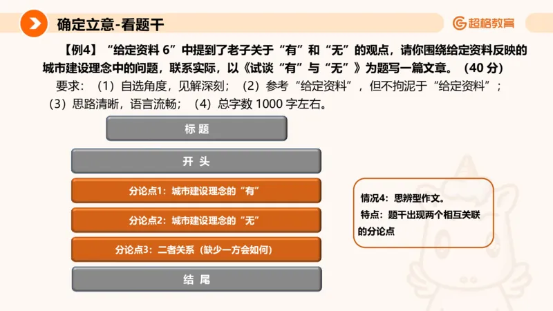 大作文1_2026考公资料_超格合集_公考-理论班2026超格行测申论（六合一）理论实战班_申论理论实战班冰哥&李崇立_2班_课件