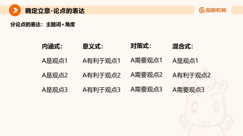 大作文1_2026考公资料_超格合集_公考-理论班2026超格行测申论（六合一）理论实战班_申论理论实战班冰哥&李崇立_2班_课件