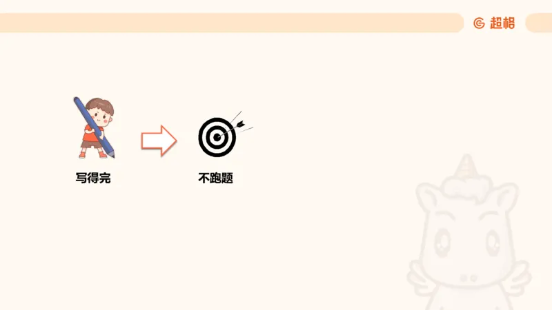 大作文1_2026考公资料_超格合集_公考-理论班2026超格行测申论（六合一）理论实战班_申论理论实战班冰哥&李崇立_2班_课件