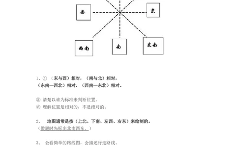 人教版小学三年级数学下册知识点预习_三年级上下册资料_三年级上语数英上下册学习资料_3-8-4、小学三年级数学下册_人教版_1、知识点总结