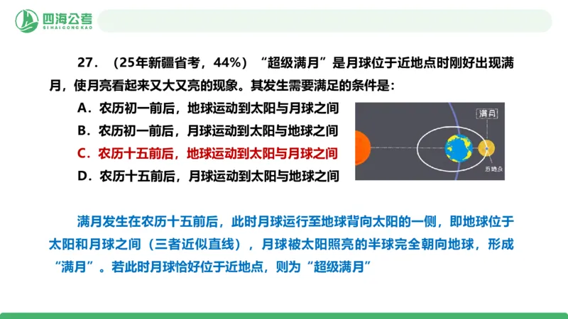 四海政治理论与常识-国考二期套题3_2026考公资料_（01）花生十三_03套题班2026年花生十三行测申论套题二期_行测套题_政治理论常识课件