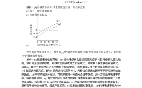 专练29_2025高中教辅（后续还会更新新习题试卷）_2025高中全科《微专题&middot;小练习》_2025高中全科《微专题小练习》_2025版&middot;微专题小练习&middot;生物学&middot;