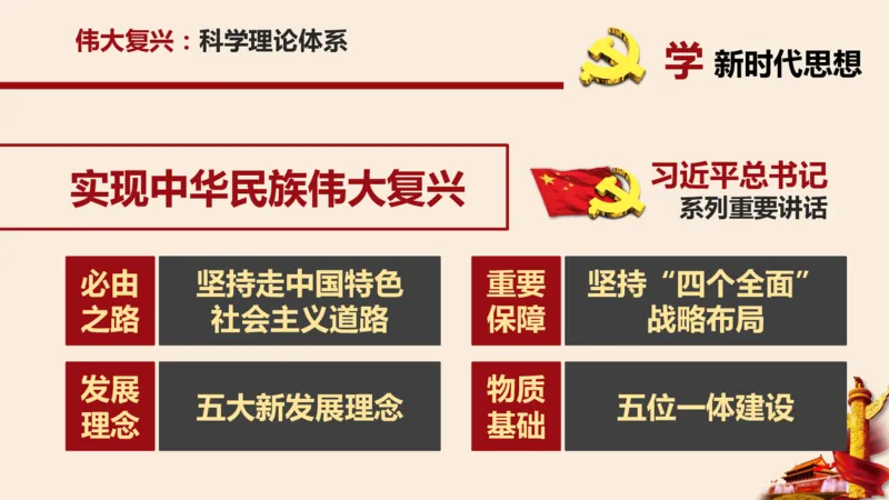 学习习近平新时代中国特色社会主义思想系统讲解_2026考公资料_（49）政治理论合集_政治理论合集_2025国考新增课程政治理论部分_政治理论常识_政治理论版块_1.政治题库+解析