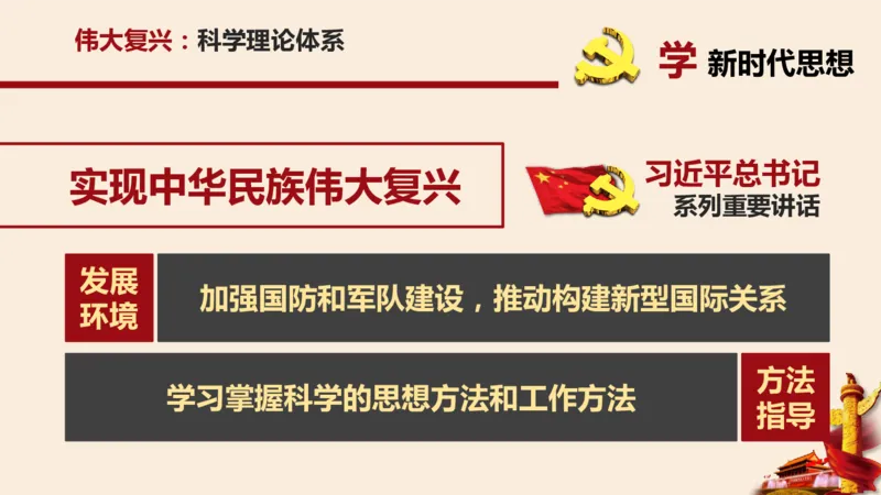 学习习近平新时代中国特色社会主义思想系统讲解_2026考公资料_（49）政治理论合集_政治理论合集_2025国考新增课程政治理论部分_政治理论常识_政治理论版块_1.政治题库+解析