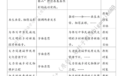 0226---标注白-丰富文化生活赋能乡村振兴_2026考公资料_（57）申论材料_00、笔杆子晨读材料_2024笔杆子晨读_笔杆子2月时政_0226丰富文化生活赋能乡村振兴