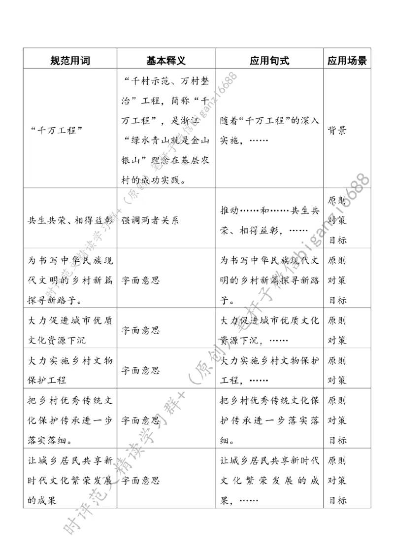 0226---标注白-丰富文化生活赋能乡村振兴_2026考公资料_（57）申论材料_00、笔杆子晨读材料_2024笔杆子晨读_笔杆子2月时政_0226丰富文化生活赋能乡村振兴