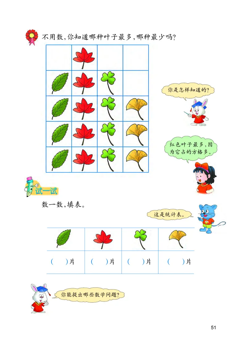 冀教版二年级上册数学PDF电子课本_二年级上下册资料_二年级语数英上下册学习资料_3-7-3、小学二年级数学上册_冀教版_11、电子课本