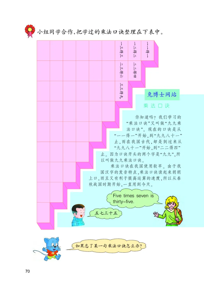 冀教版二年级上册数学PDF电子课本_二年级上下册资料_二年级语数英上下册学习资料_3-7-3、小学二年级数学上册_冀教版_11、电子课本