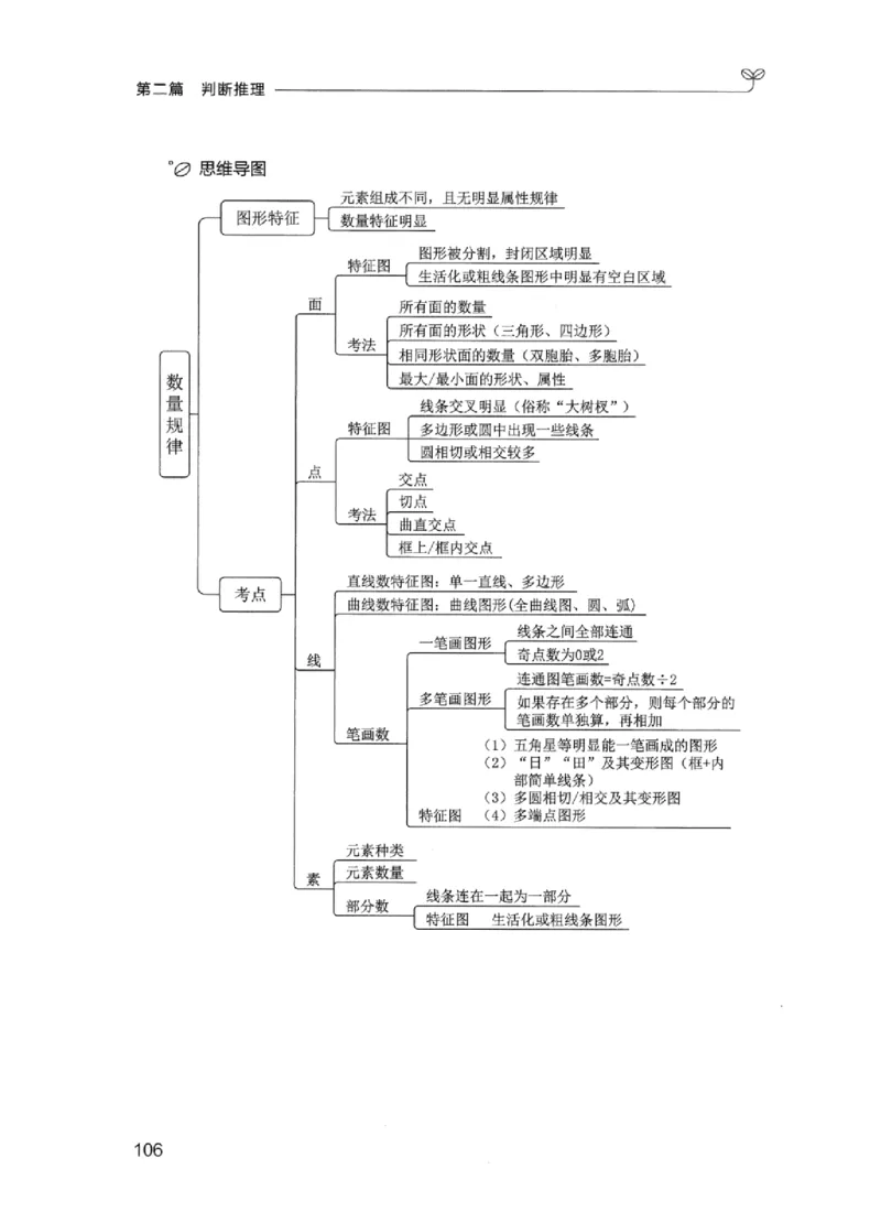 01笔试系统讲义（江苏版）_2026考公资料_（10）粉笔_2025粉笔国考省考980（课＋笔记）_粉笔980（25多省）_22025FB江苏省考980系统班_2025江苏26本图书_课上讲义7本（配套视频课程书本）