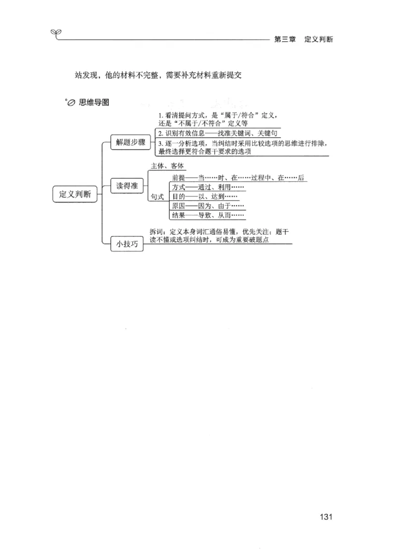 01笔试系统讲义（江苏版）_2026考公资料_（10）粉笔_2025粉笔国考省考980（课＋笔记）_粉笔980（25多省）_22025FB江苏省考980系统班_2025江苏26本图书_课上讲义7本（配套视频课程书本）