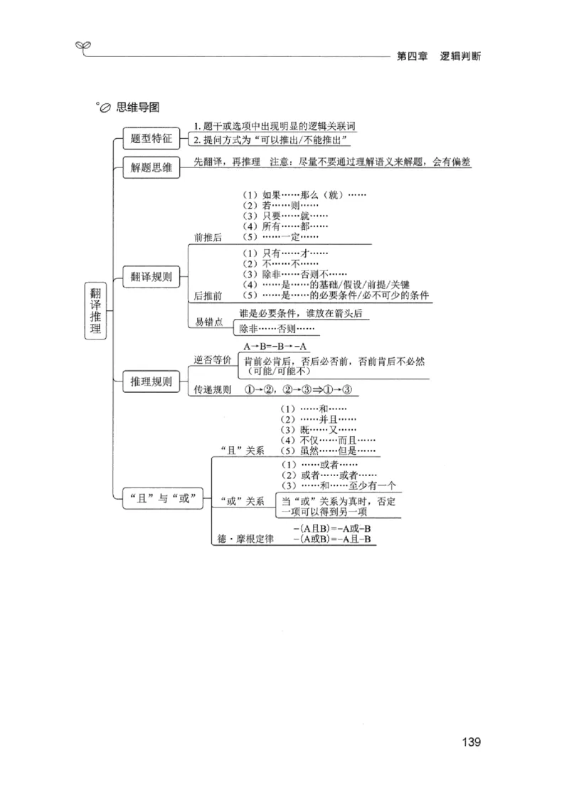 01笔试系统讲义（江苏版）_2026考公资料_（10）粉笔_2025粉笔国考省考980（课＋笔记）_粉笔980（25多省）_22025FB江苏省考980系统班_2025江苏26本图书_课上讲义7本（配套视频课程书本）