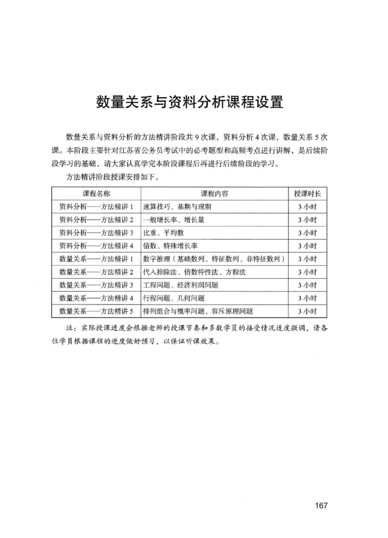 01笔试系统讲义（江苏版）_2026考公资料_（10）粉笔_2025粉笔国考省考980（课＋笔记）_粉笔980（25多省）_22025FB江苏省考980系统班_2025江苏26本图书_课上讲义7本（配套视频课程书本）