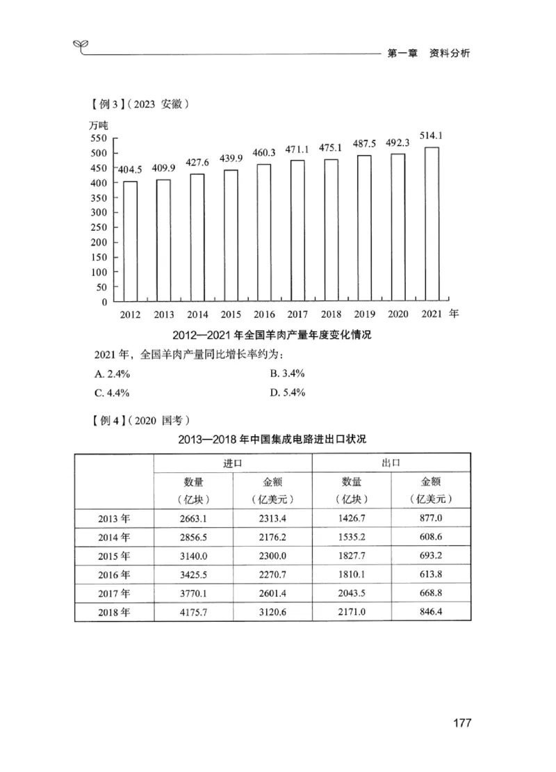 01笔试系统讲义（江苏版）_2026考公资料_（10）粉笔_2025粉笔国考省考980（课＋笔记）_粉笔980（25多省）_22025FB江苏省考980系统班_2025江苏26本图书_课上讲义7本（配套视频课程书本）