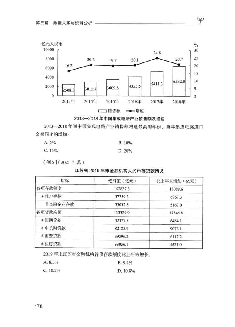 01笔试系统讲义（江苏版）_2026考公资料_（10）粉笔_2025粉笔国考省考980（课＋笔记）_粉笔980（25多省）_22025FB江苏省考980系统班_2025江苏26本图书_课上讲义7本（配套视频课程书本）