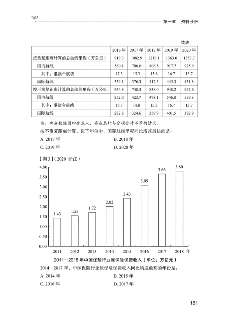 01笔试系统讲义（江苏版）_2026考公资料_（10）粉笔_2025粉笔国考省考980（课＋笔记）_粉笔980（25多省）_22025FB江苏省考980系统班_2025江苏26本图书_课上讲义7本（配套视频课程书本）