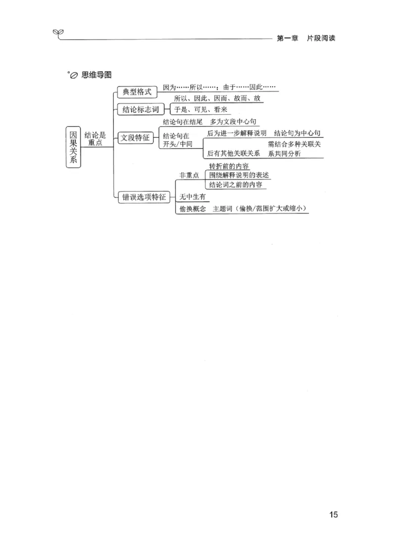 01笔试系统讲义（江苏版）_2026考公资料_（10）粉笔_2025粉笔国考省考980（课＋笔记）_粉笔980（25多省）_22025FB江苏省考980系统班_2025江苏26本图书_课上讲义7本（配套视频课程书本）