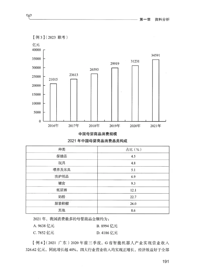 01笔试系统讲义（江苏版）_2026考公资料_（10）粉笔_2025粉笔国考省考980（课＋笔记）_粉笔980（25多省）_22025FB江苏省考980系统班_2025江苏26本图书_课上讲义7本（配套视频课程书本）