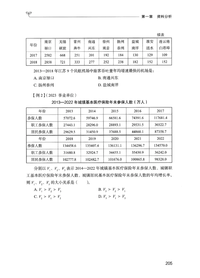 01笔试系统讲义（江苏版）_2026考公资料_（10）粉笔_2025粉笔国考省考980（课＋笔记）_粉笔980（25多省）_22025FB江苏省考980系统班_2025江苏26本图书_课上讲义7本（配套视频课程书本）