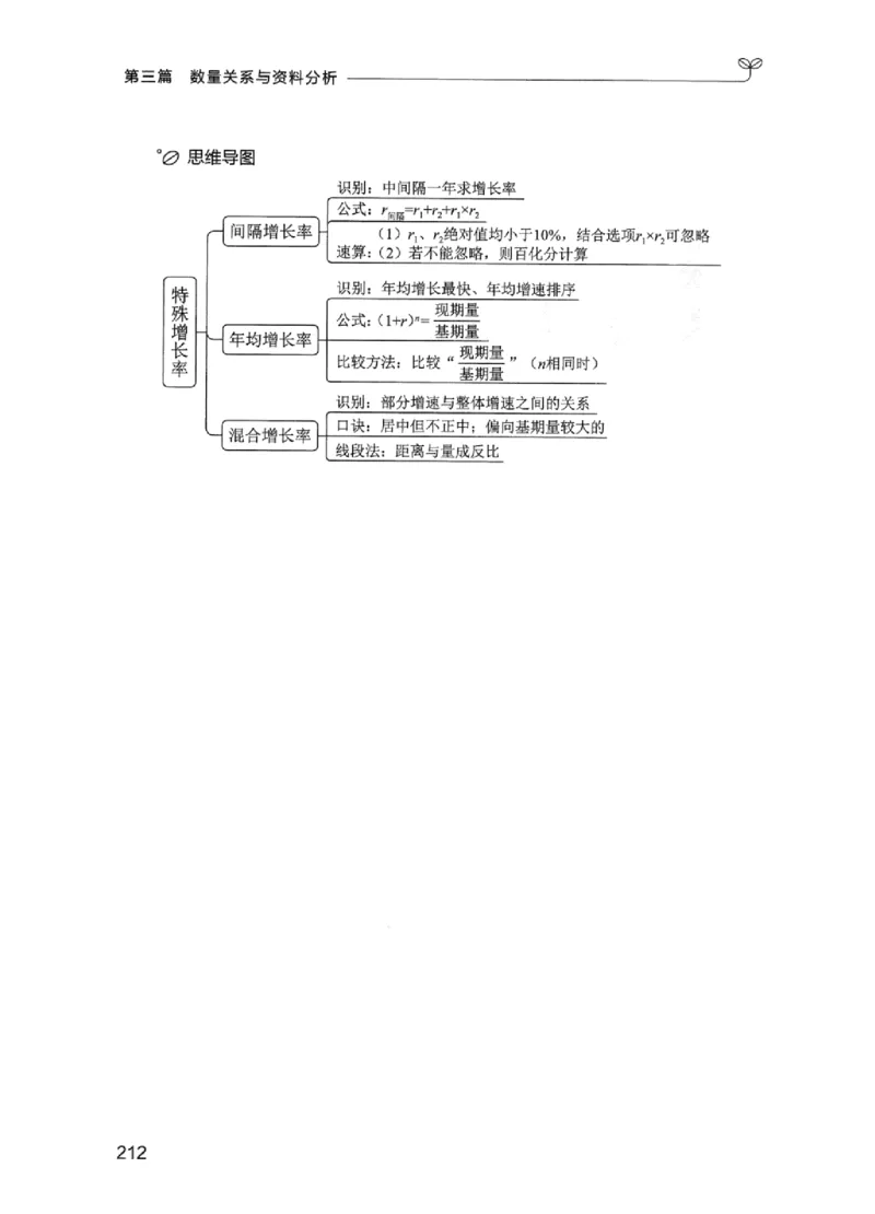 01笔试系统讲义（江苏版）_2026考公资料_（10）粉笔_2025粉笔国考省考980（课＋笔记）_粉笔980（25多省）_22025FB江苏省考980系统班_2025江苏26本图书_课上讲义7本（配套视频课程书本）