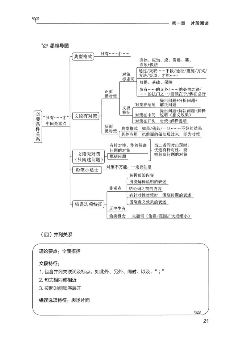 01笔试系统讲义（江苏版）_2026考公资料_（10）粉笔_2025粉笔国考省考980（课＋笔记）_粉笔980（25多省）_22025FB江苏省考980系统班_2025江苏26本图书_课上讲义7本（配套视频课程书本）