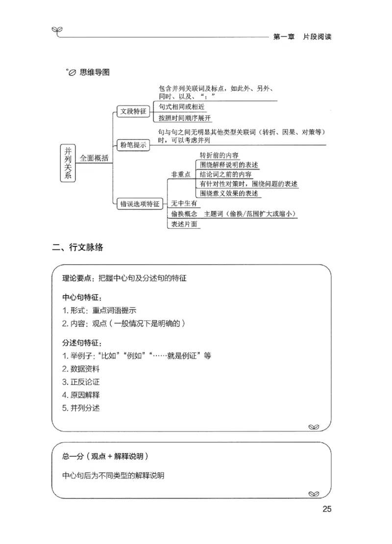 01笔试系统讲义（江苏版）_2026考公资料_（10）粉笔_2025粉笔国考省考980（课＋笔记）_粉笔980（25多省）_22025FB江苏省考980系统班_2025江苏26本图书_课上讲义7本（配套视频课程书本）