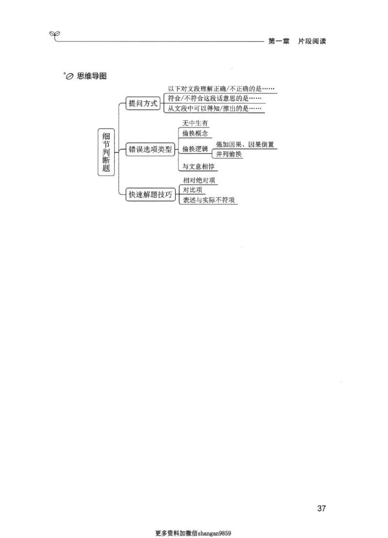 01笔试系统讲义（江苏版）_2026考公资料_（10）粉笔_2025粉笔国考省考980（课＋笔记）_粉笔980（25多省）_22025FB江苏省考980系统班_2025江苏26本图书_课上讲义7本（配套视频课程书本）