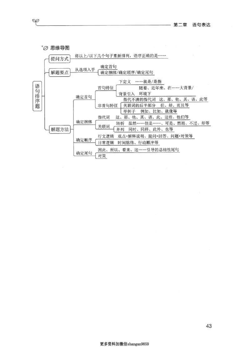 01笔试系统讲义（江苏版）_2026考公资料_（10）粉笔_2025粉笔国考省考980（课＋笔记）_粉笔980（25多省）_22025FB江苏省考980系统班_2025江苏26本图书_课上讲义7本（配套视频课程书本）