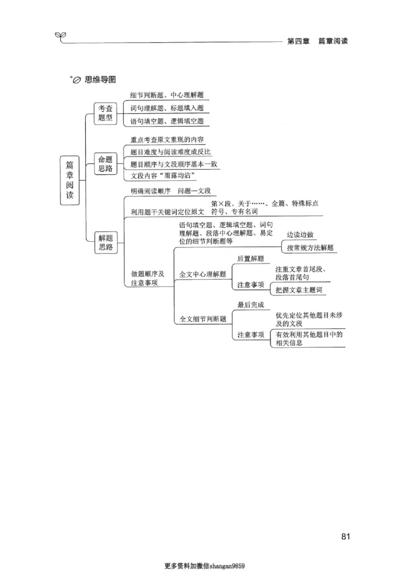 01笔试系统讲义（江苏版）_2026考公资料_（10）粉笔_2025粉笔国考省考980（课＋笔记）_粉笔980（25多省）_22025FB江苏省考980系统班_2025江苏26本图书_课上讲义7本（配套视频课程书本）