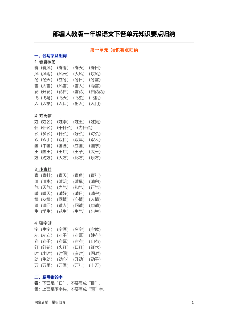 人教小学语文1下各单元知识要点归纳_小学语文一至六年级上下册电子版PDF单元知识点考试重点难点解析_知识点归纳总结人教小学语文1下
