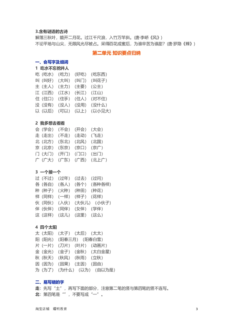 人教小学语文1下各单元知识要点归纳_小学语文一至六年级上下册电子版PDF单元知识点考试重点难点解析_知识点归纳总结人教小学语文1下