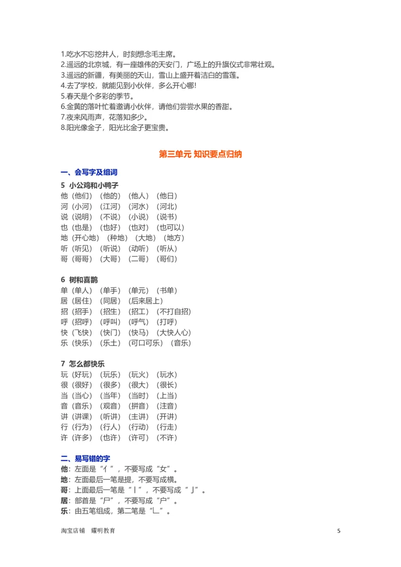 人教小学语文1下各单元知识要点归纳_小学语文一至六年级上下册电子版PDF单元知识点考试重点难点解析_知识点归纳总结人教小学语文1下