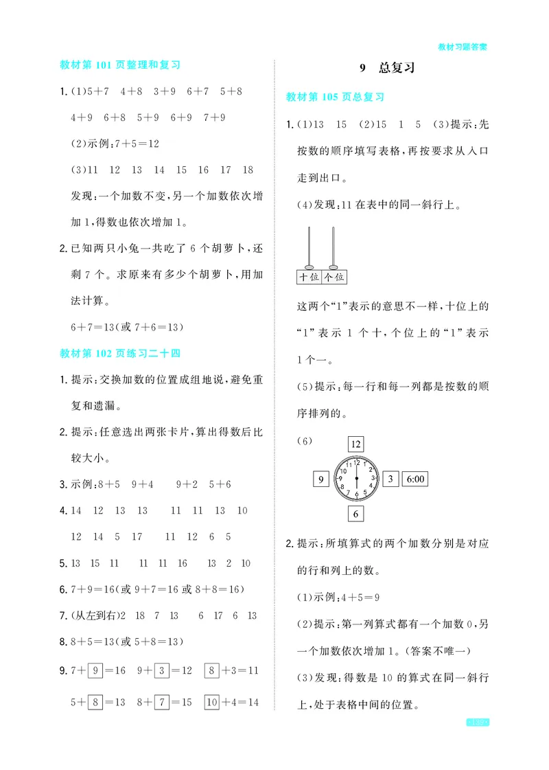 教材习题答案1a_一年级上下册资料_小学一年级学习资料-25年更新版_1-03、小学一年级数学上册_人教版_08、电子教材